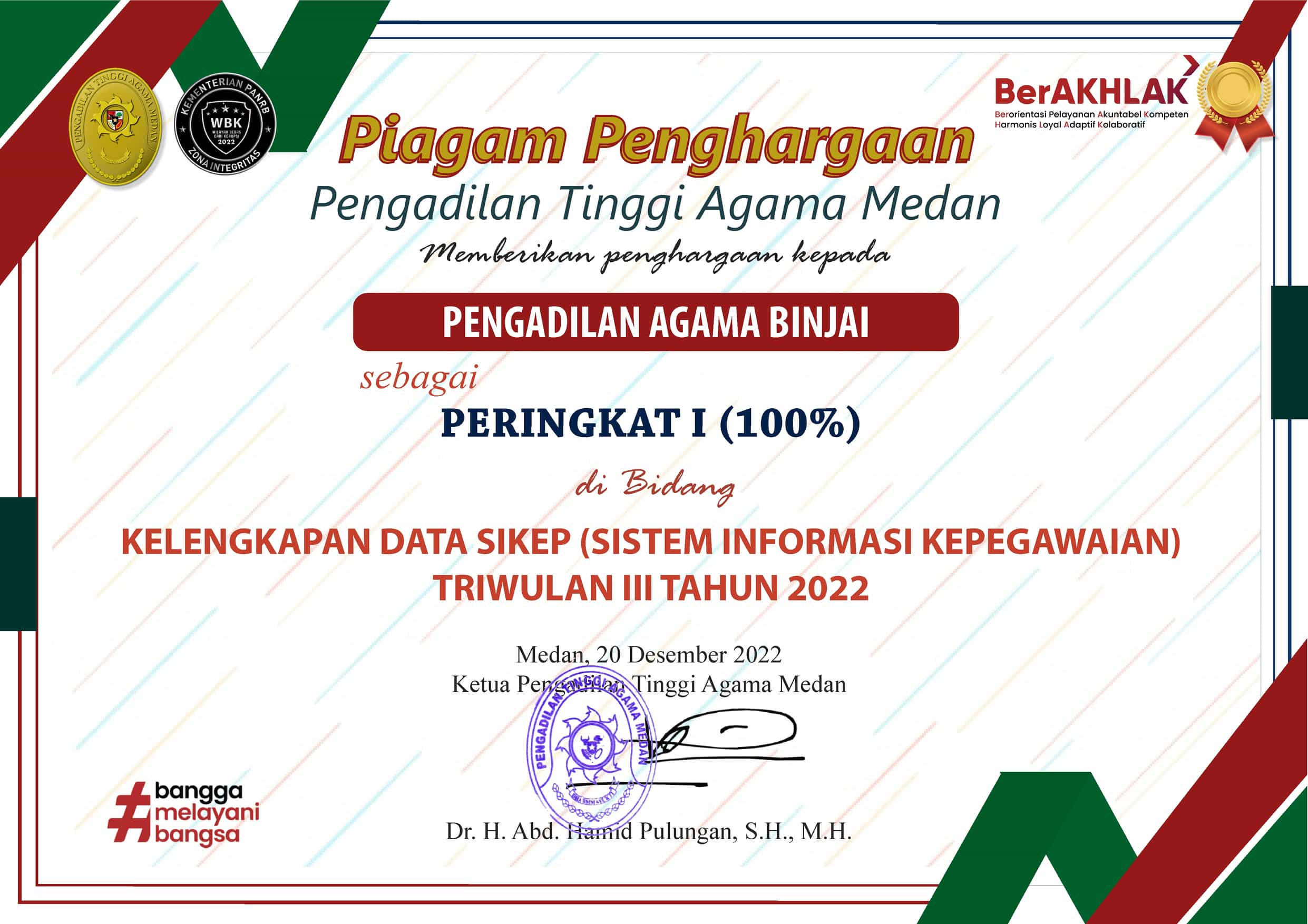 PA Binjai SIKEP 2022 TW3