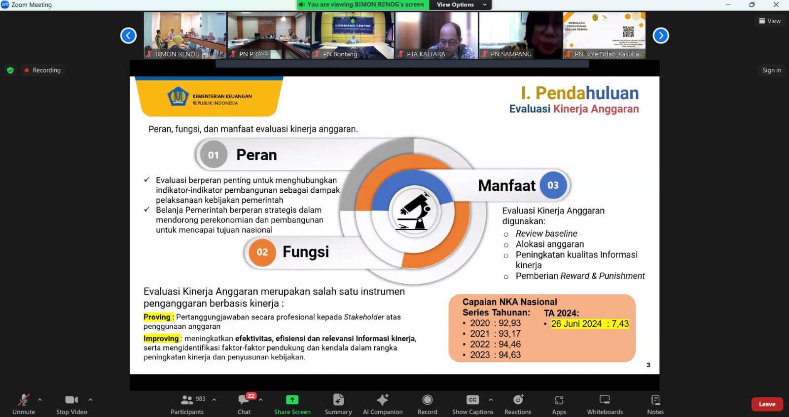 2024 06 28 zoom anggaran 1 compressed