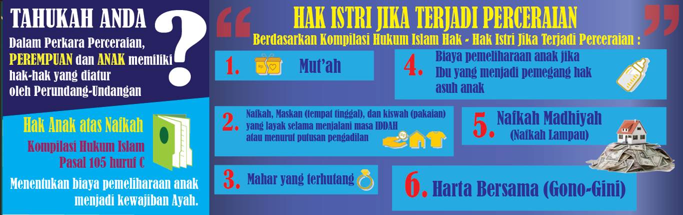 hak istri