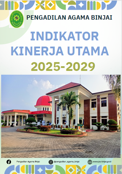 IKU 2025 2029